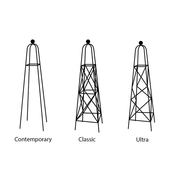 three types of obeliks